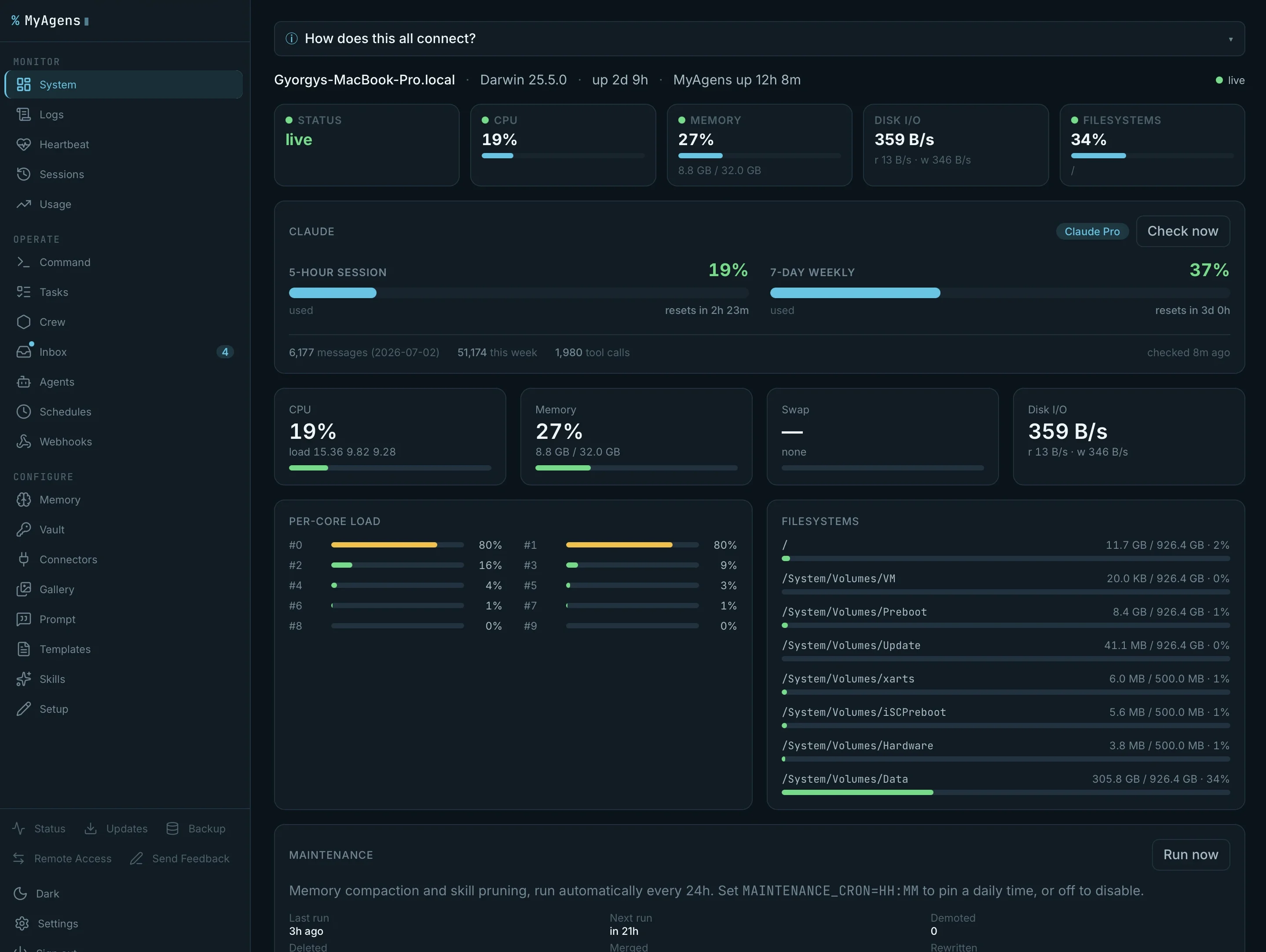 System panel: live host health, Claude usage limits, per-core load, filesystems, and the nightly maintenance window